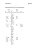 Treatment Methods for Rheumatoid Arthritis diagram and image