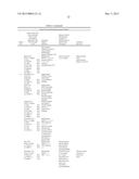 Treatment Methods for Rheumatoid Arthritis diagram and image