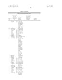 Treatment Methods for Rheumatoid Arthritis diagram and image