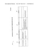 Blood Brain Barrier Device diagram and image