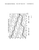 HIGH EFFICIENCY MICROFLUIDIC PURIFICATION OF STEM CELLS TO IMPROVE     TRANSPLANTS diagram and image