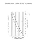 HIGH EFFICIENCY MICROFLUIDIC PURIFICATION OF STEM CELLS TO IMPROVE     TRANSPLANTS diagram and image