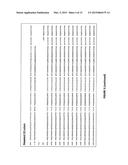 HUMANIZED ANTI-IL 10 ANTIBODIES FOR THE TREATMENT OF SYSTEMIC LUPUS     ERYTHEMATOSUS (SLE) diagram and image