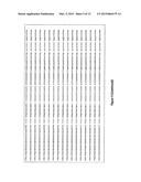 HUMANIZED ANTI-IL 10 ANTIBODIES FOR THE TREATMENT OF SYSTEMIC LUPUS     ERYTHEMATOSUS (SLE) diagram and image