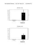 HUMANIZED ANTI-IL 10 ANTIBODIES FOR THE TREATMENT OF SYSTEMIC LUPUS     ERYTHEMATOSUS (SLE) diagram and image