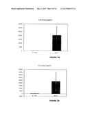 HUMANIZED ANTI-IL 10 ANTIBODIES FOR THE TREATMENT OF SYSTEMIC LUPUS     ERYTHEMATOSUS (SLE) diagram and image