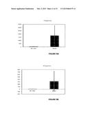 HUMANIZED ANTI-IL 10 ANTIBODIES FOR THE TREATMENT OF SYSTEMIC LUPUS     ERYTHEMATOSUS (SLE) diagram and image