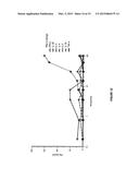 HUMANIZED ANTI-IL 10 ANTIBODIES FOR THE TREATMENT OF SYSTEMIC LUPUS     ERYTHEMATOSUS (SLE) diagram and image