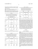 HUMANIZED ANTI-IL 10 ANTIBODIES FOR THE TREATMENT OF SYSTEMIC LUPUS     ERYTHEMATOSUS (SLE) diagram and image