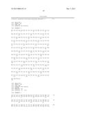 MAMMALIAN CELL SURFACE ANTIGENS; RELATED REAGENTS diagram and image