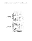 CANCER THERAPY USING BETA GLUCAN AND ANTIBODIES diagram and image