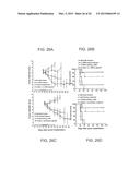 CANCER THERAPY USING BETA GLUCAN AND ANTIBODIES diagram and image