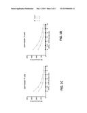 GITR ANTIGEN BINDING PROTEINS diagram and image