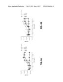 GITR ANTIGEN BINDING PROTEINS diagram and image