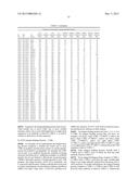 GITR ANTIGEN BINDING PROTEINS diagram and image