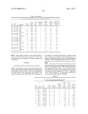 GITR ANTIGEN BINDING PROTEINS diagram and image