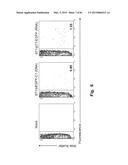 THERAPEUTIC DELIVERY AND EXPRESSION SYSTEM, METHODS AND USES THEREOF diagram and image