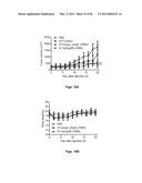 THERAPEUTIC DELIVERY AND EXPRESSION SYSTEM, METHODS AND USES THEREOF diagram and image