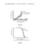 THERAPEUTIC DELIVERY AND EXPRESSION SYSTEM, METHODS AND USES THEREOF diagram and image