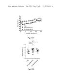 THERAPEUTIC DELIVERY AND EXPRESSION SYSTEM, METHODS AND USES THEREOF diagram and image