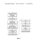 SUSTAINED RELEASE DELIVERY OF ONE OR MORE AGENTS diagram and image