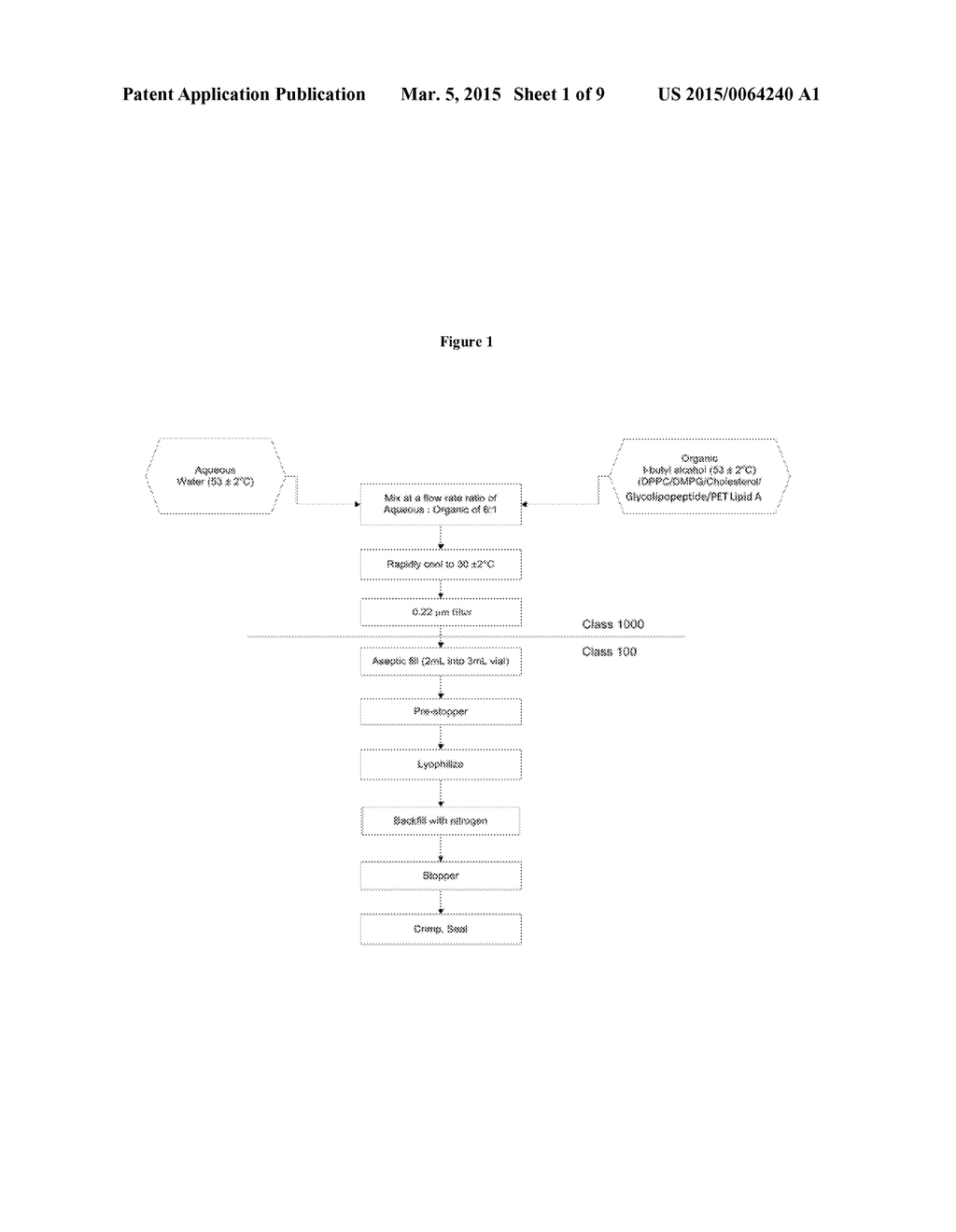 MUC1 Based Glycolipopeptide Vaccine with Adjuvant - diagram, schematic, and image 02