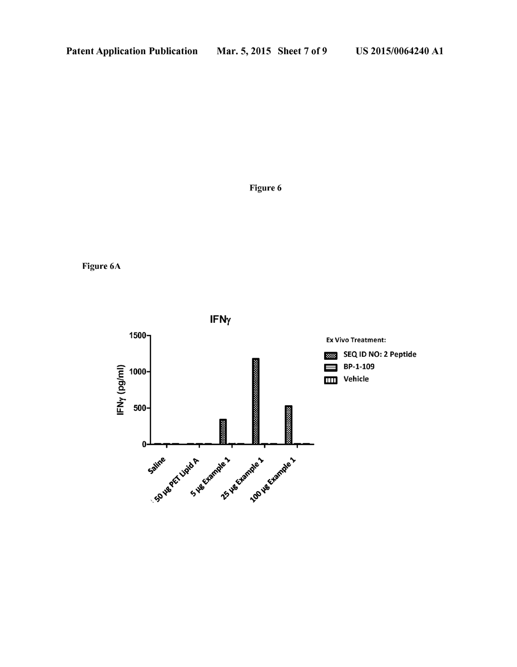 MUC1 Based Glycolipopeptide Vaccine with Adjuvant - diagram, schematic, and image 08