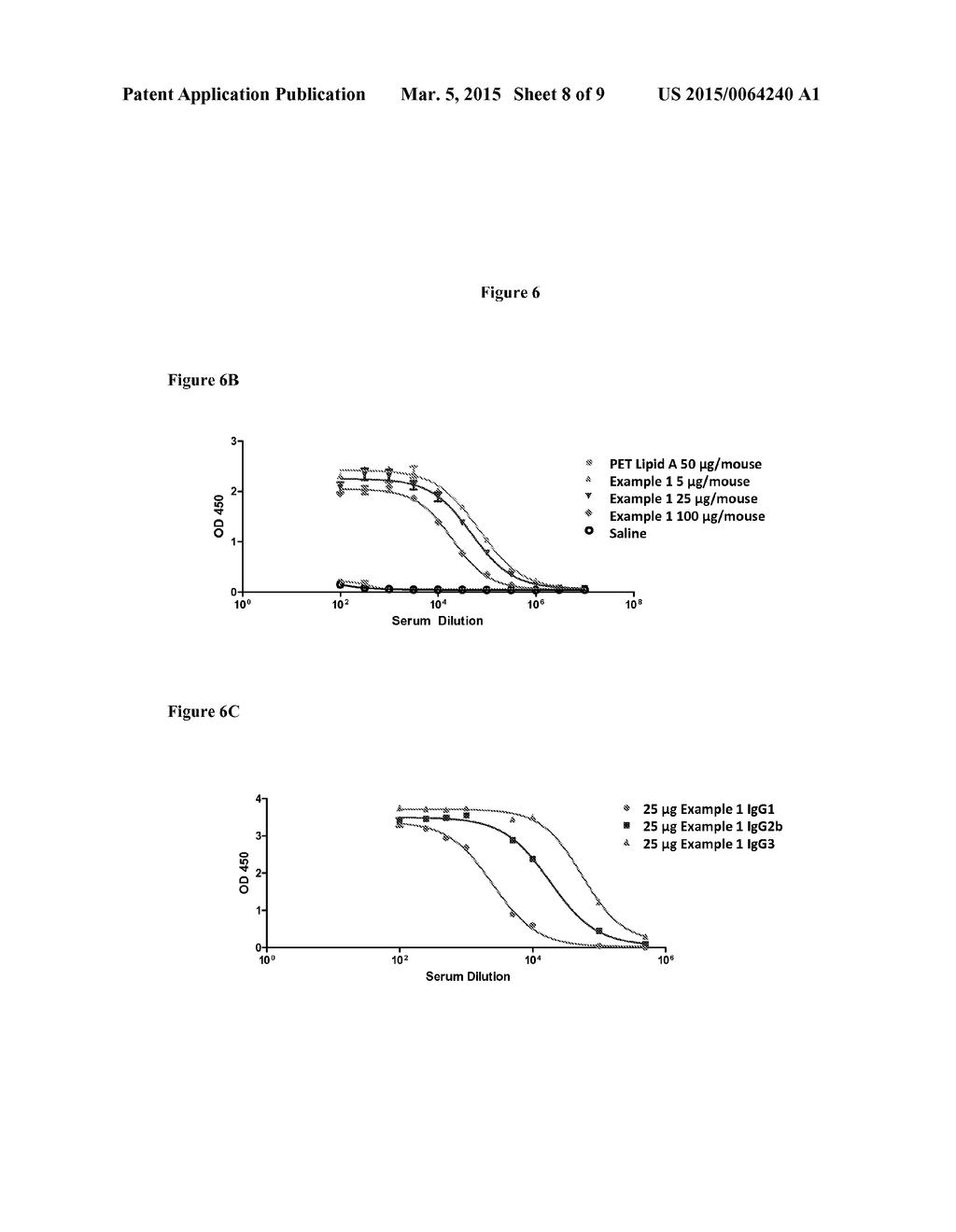 MUC1 Based Glycolipopeptide Vaccine with Adjuvant - diagram, schematic, and image 09