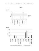 MUC1 Based Glycolipopeptide Vaccine with Adjuvant diagram and image