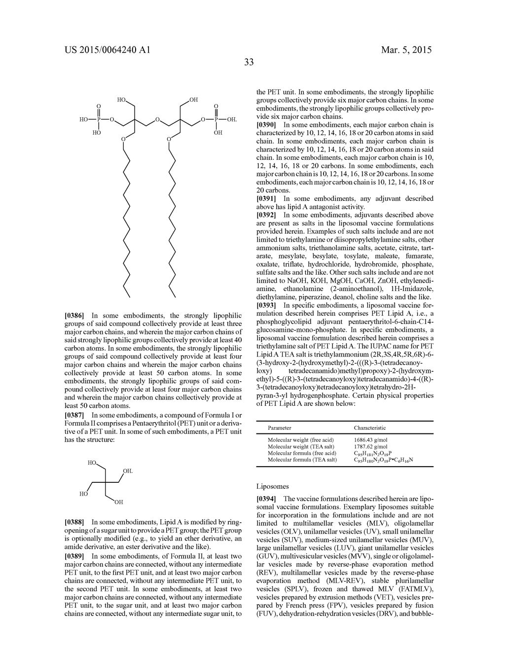 MUC1 Based Glycolipopeptide Vaccine with Adjuvant - diagram, schematic, and image 43