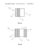 BLENDED THERMOPLASTIC AND THERMOSET MATERIALS AND METHODS diagram and image