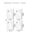 LOW REFLECTIVITY ARTICLES AND METHODS THEREOF diagram and image