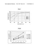 FRONT GLASS PLATE FOR STACKED STRUCTURE AND STACKED STRUCTURE diagram and image