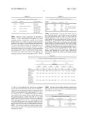 MEMBRANE-READY FIBROUS FACED GYPSUM PANELS, APPARATUS, AND METHODS diagram and image