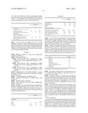 HEAT RESISTANT TOUGHENED THERMOPLASTIC COMPOSITION FOR INJECTION MOLDING diagram and image