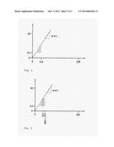 SOLUTION-PROCESSABLE TUNGSTEN OXIDE BUFFER LAYERS AND ELECTRONICS     COMPRISING SAME diagram and image