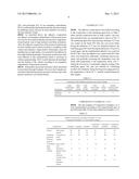 ENVIRONMENT-FRIENDLY ADHESIVE COMPOSITION AND TAPE MANUFACTURED USING THE     SAME diagram and image