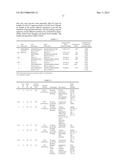 ONE PART, FAST-SETTING, AQUEOUS ADHESIVE EMULSIONS diagram and image