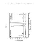 PATTERNED FILMS, LAYERED COMPOSITES FORMED THEREWITH, AND METHODS OF     PREPARATION THEREOF diagram and image