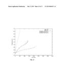 THERMAL MANAGEMENT FOR HIGH-CAPACITY LARGE FORMAT LI-ION BATTERIES diagram and image