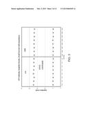 ELECTROLYTE FORMULATION FOR REDUCED GASSING WIDE TEMPERATURE RANGE CYCLING diagram and image