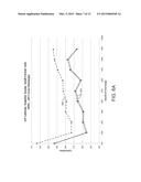 ELECTROLYTE FORMULATION FOR REDUCED GASSING WIDE TEMPERATURE RANGE CYCLING diagram and image