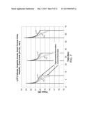 ELECTROLYTE FORMULATION FOR REDUCED GASSING WIDE TEMPERATURE RANGE CYCLING diagram and image