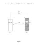 COMPOSITE MATERIAL FOR A LITHIUM ION BATTERY ANODE AND A METHOD OF     PRODUCING THE SAME diagram and image