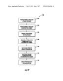 SYSTEMS AND METHODS FOR HYDROGEN FUEL STORAGE AND HYDROGEN POWERED     VEHICLES diagram and image