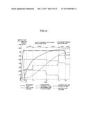 SOLID OXIDE FUEL CELL SYSTEM diagram and image