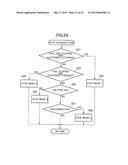 SOLID OXIDE FUEL CELL SYSTEM diagram and image