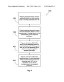 BEHAVIORAL ORGANIZATION SYSTEMS diagram and image