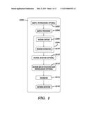 RAPID ANTIBIOTIC SUSCEPTIBILITY TESTING diagram and image