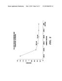 RAPID ANTIBIOTIC SUSCEPTIBILITY TESTING diagram and image